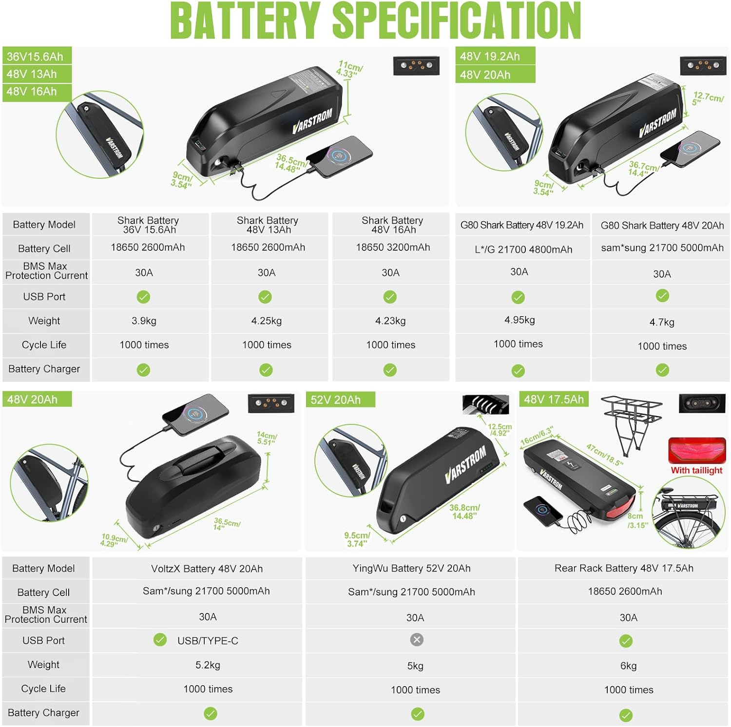 Bafang BBS-HD 1000W Mid Drive Kit with Battery(Optional),BBS03 Ebike Conversion Kit with LCD Display,48V/52V 8Fun Electric Bike Conversion Kit for Moutain Road Bike