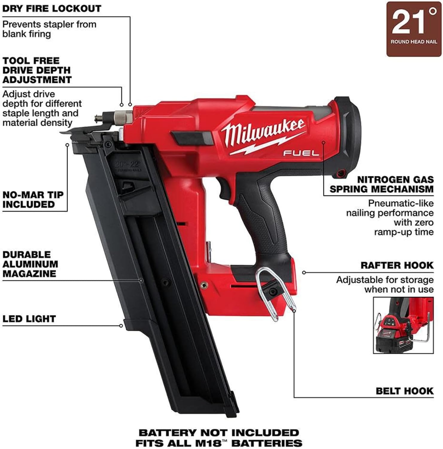 Milwauke M18 FUEL 21-Degree Framing Nailer (Tool Only) New