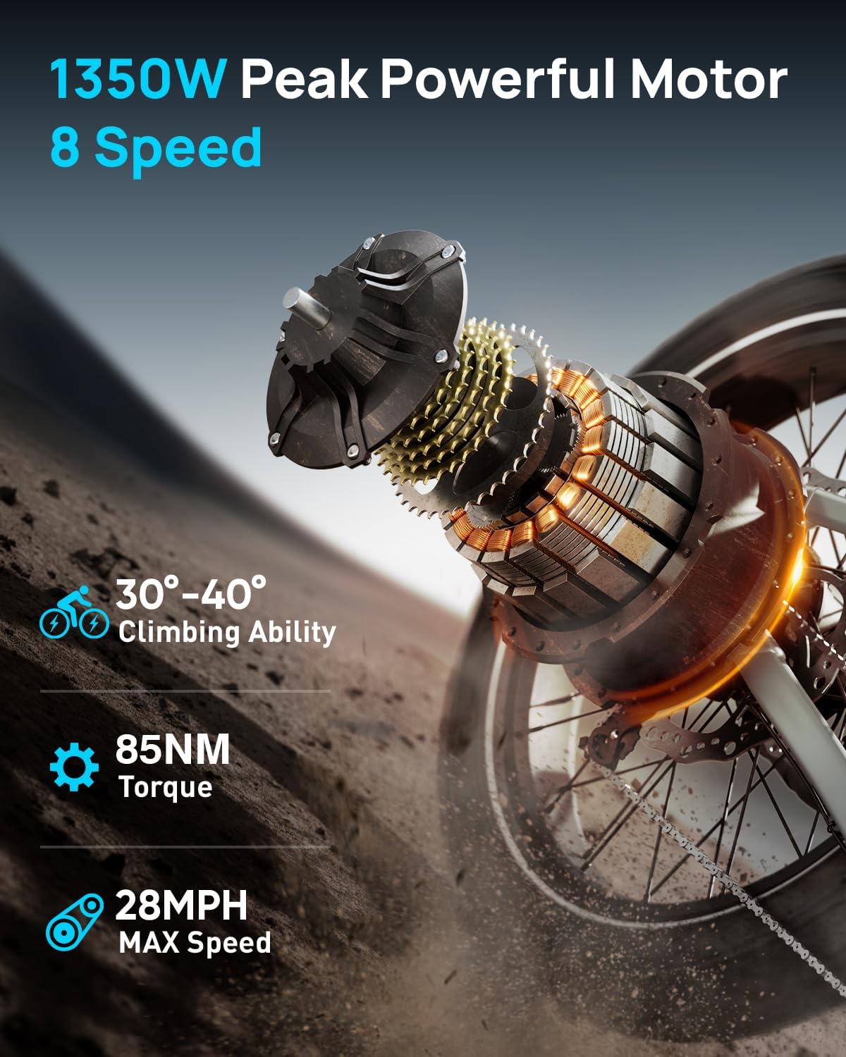 PUCKIPUPPY Electric Bike for Adults 1350W Peak, 28 MPH, 48V 20AH Battery Ebike, 26'x4' Fat Tire Full Suspension Electric Mountain Bike, 80 Miles Range, 8 Speed, Torque Sensor Labrador Pro