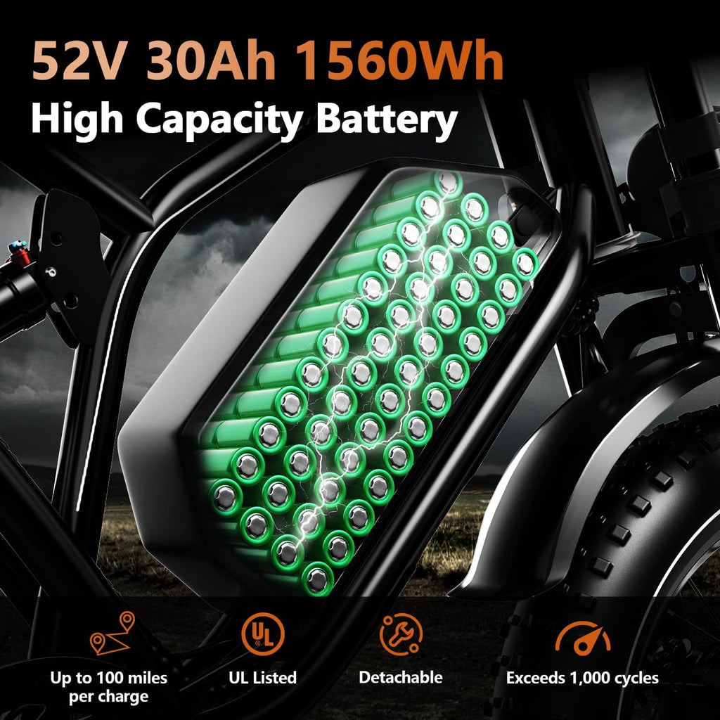 3000W/2000W Dual Motor/Single Motor Electric Bike for Adults, 48V 30AH/25AH Removable Battery Moped Style EBike, 30+MPH & 100 Miles 20' Fat Tires Electric Dirt Bike, Hydraulic Suspension Torque Sensor