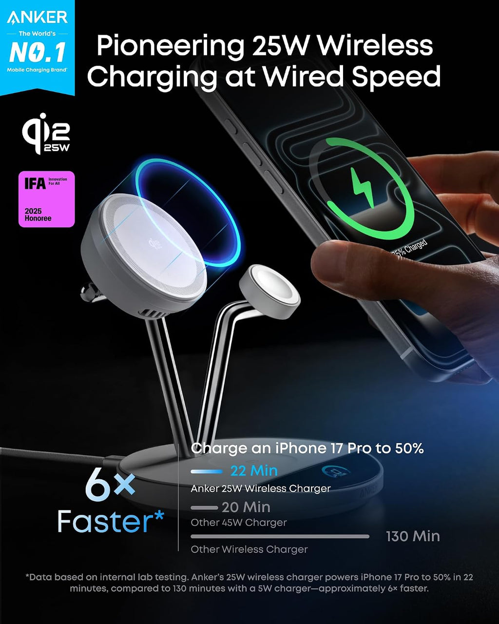 Anker MagGo Power Bank, Qi2 Certified 15W Ultra-Fast MagSafe-Compatible Portable Charger, 10,000mAh Battery Pack with Smart Display & Foldable Stand, For iPhone 16/15/14/13 Only (USB-C Cable Included)