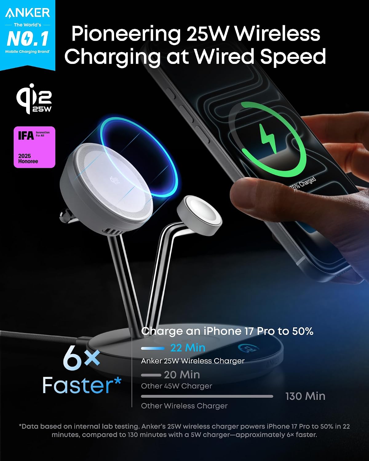 Anker MagGo Power Bank, Qi2 Certified 15W Ultra-Fast MagSafe-Compatible Portable Charger, 10,000mAh Battery Pack with Smart Display & Foldable Stand, For iPhone 16/15/14/13 Only (USB-C Cable Included)