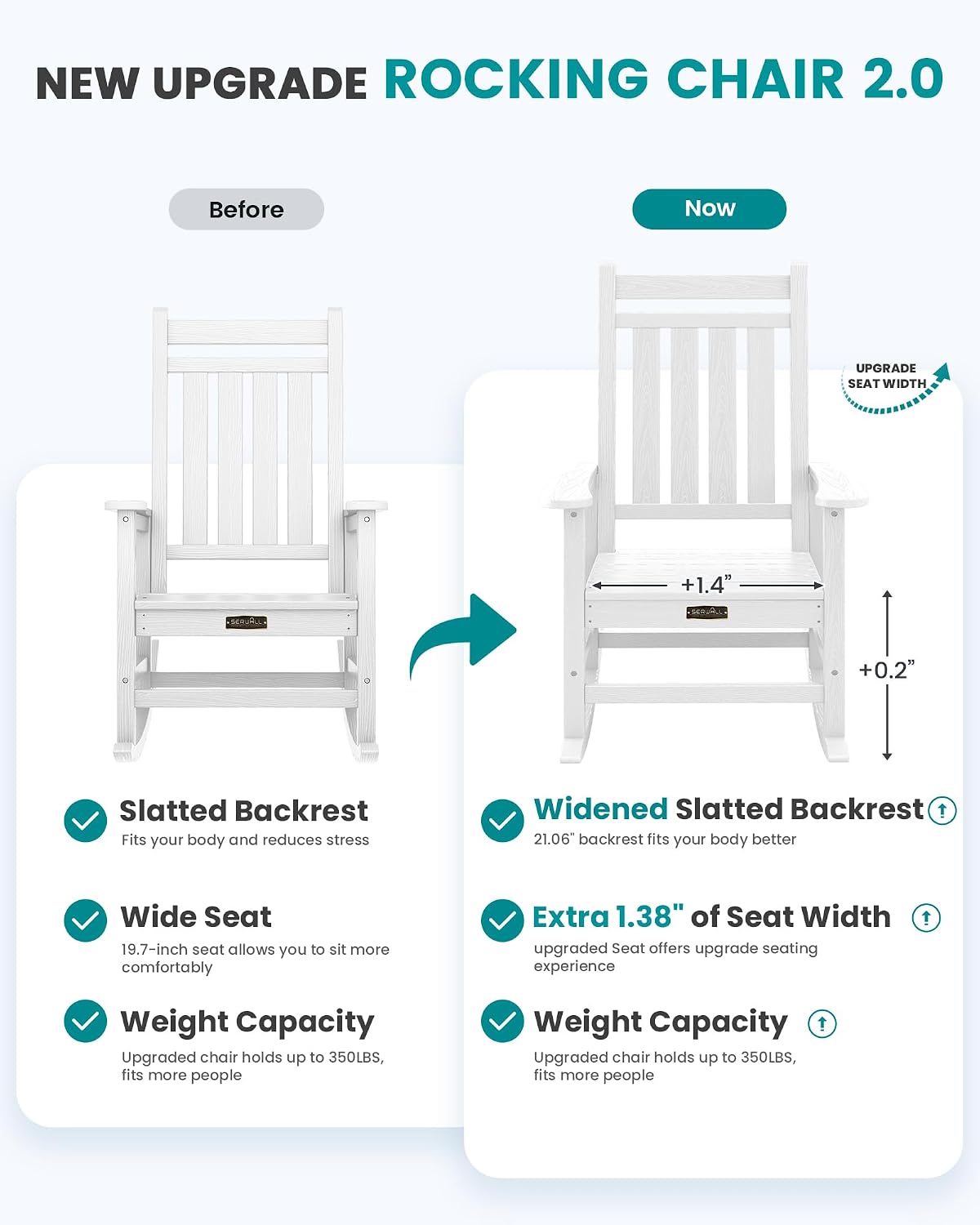 SERWALL SEWALL Oversized Outdoor Rocking Chair with Cushion, Patio Rocking Chairs for Porch, White HDPR Rocker+Flower Cushion