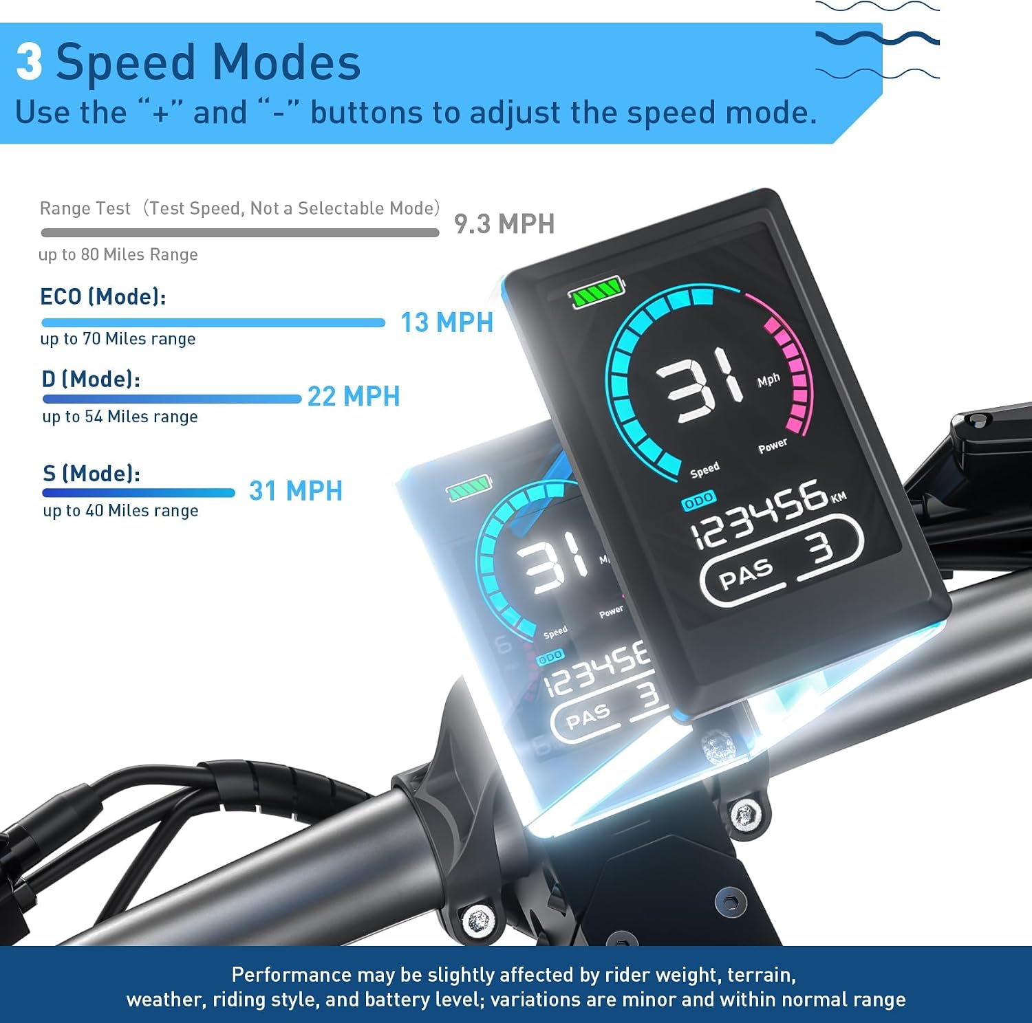 Hiboy Titan Series Electric Scooter, Up to 46–80 Miles Range, 1200W–2400W Motor, 25–31 MPH, 10' All-Terrain Tires, Dual Suspension, Electric Scooter for Adults with Phone Holder