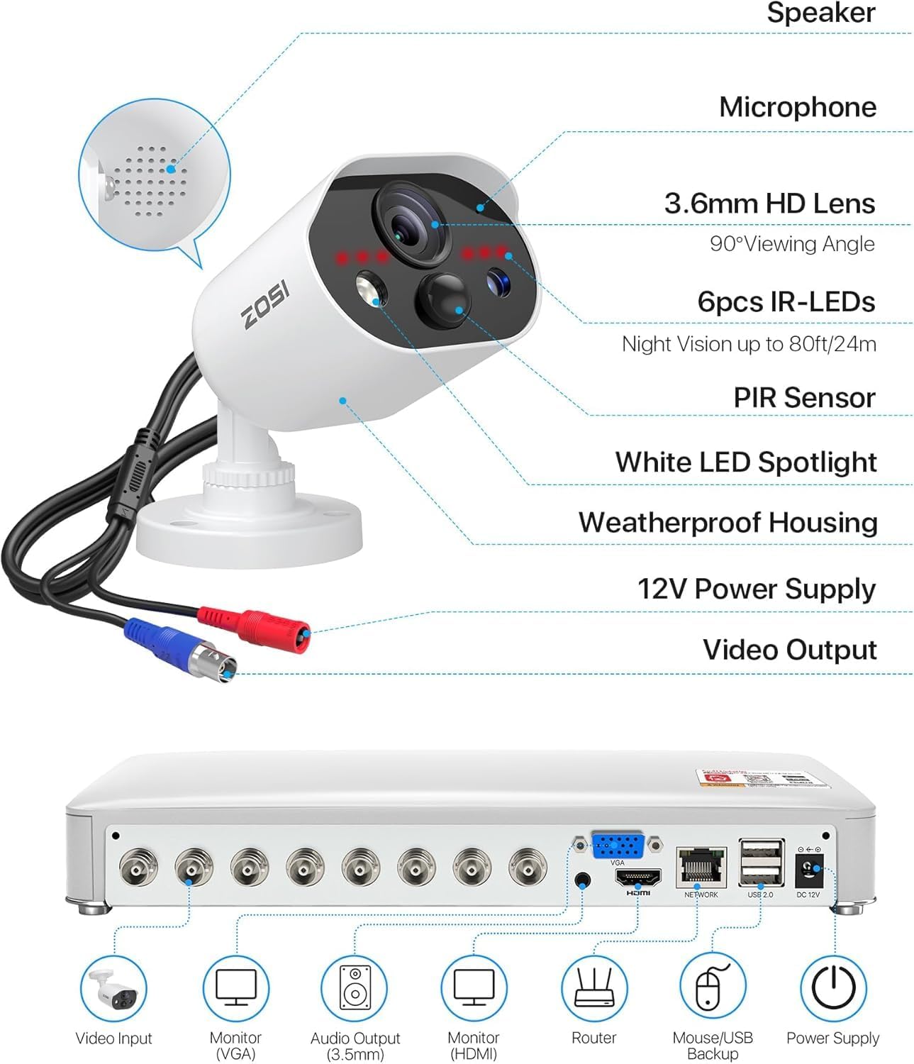 ZOSI 3K Lite Security Camera System with AI Human Vehicle Detection, 8Pcs 1920TVL 2MP Home CCTV Cameras Indoor Outdoor, Night Vision, One-Way Audio, H.265+ 8CH DVR with 1TB HDD for 24/7 Recording