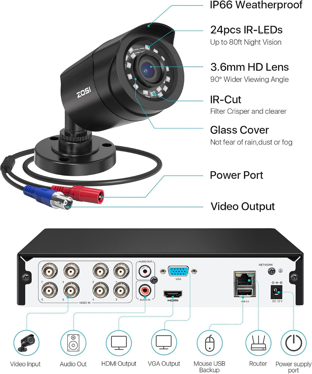 ZOSI 8CH 3K Lite Security Camera System with AI Human Vehicle Detection, 8 x 1920TVL Weatherproof Home Outdoor Cameras, 80ft Night Vision, Remote Access, H.265+ 8 Channel Video DVR, NO Hard Drive