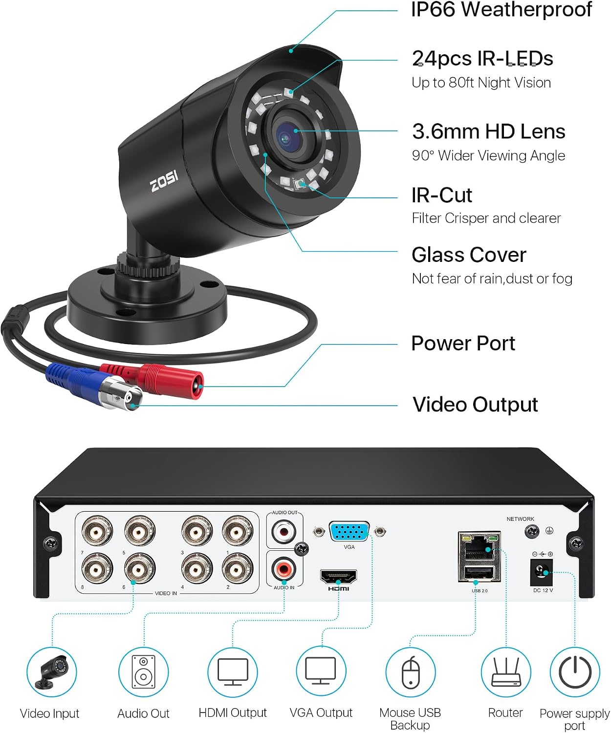 ZOSI 8CH 3K Lite Security Camera System with AI Human Vehicle Detection, 8 x 1920TVL Weatherproof Home Outdoor Cameras, 80ft Night Vision, Remote Access, H.265+ 8 Channel Video DVR, NO Hard Drive
