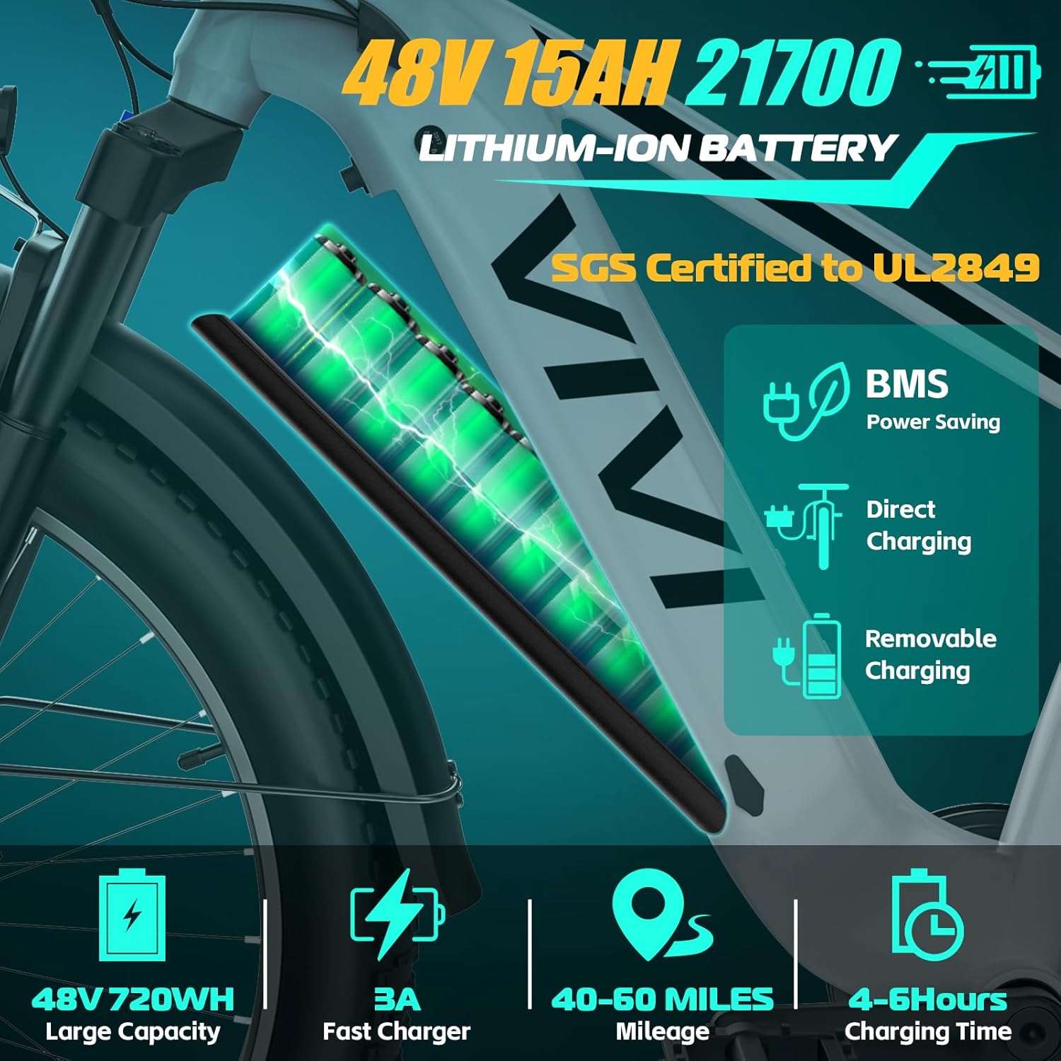 Vivi ACE01 Electric Bike for Adults,26' x 4.0 Fat Tire Ebike,750W Peak Motor Torque Sensor Electric Mountain Bike,20MPH Electric Bicycle with 48V 15AH Battery,Hydraulic Brake,SGS Certified to UL2849