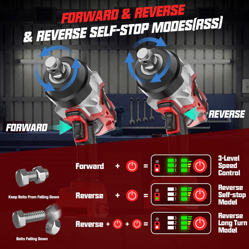 Cordless Impact Wrench 3/4' Compatible with Milwaukee 18V Battery, 1850Ft-lbs(2500N.m) High Torque Impact Gun Heavy Duty, Brushless Electric Power Impact Driver with 4 Speed Modes & LED Work Light
