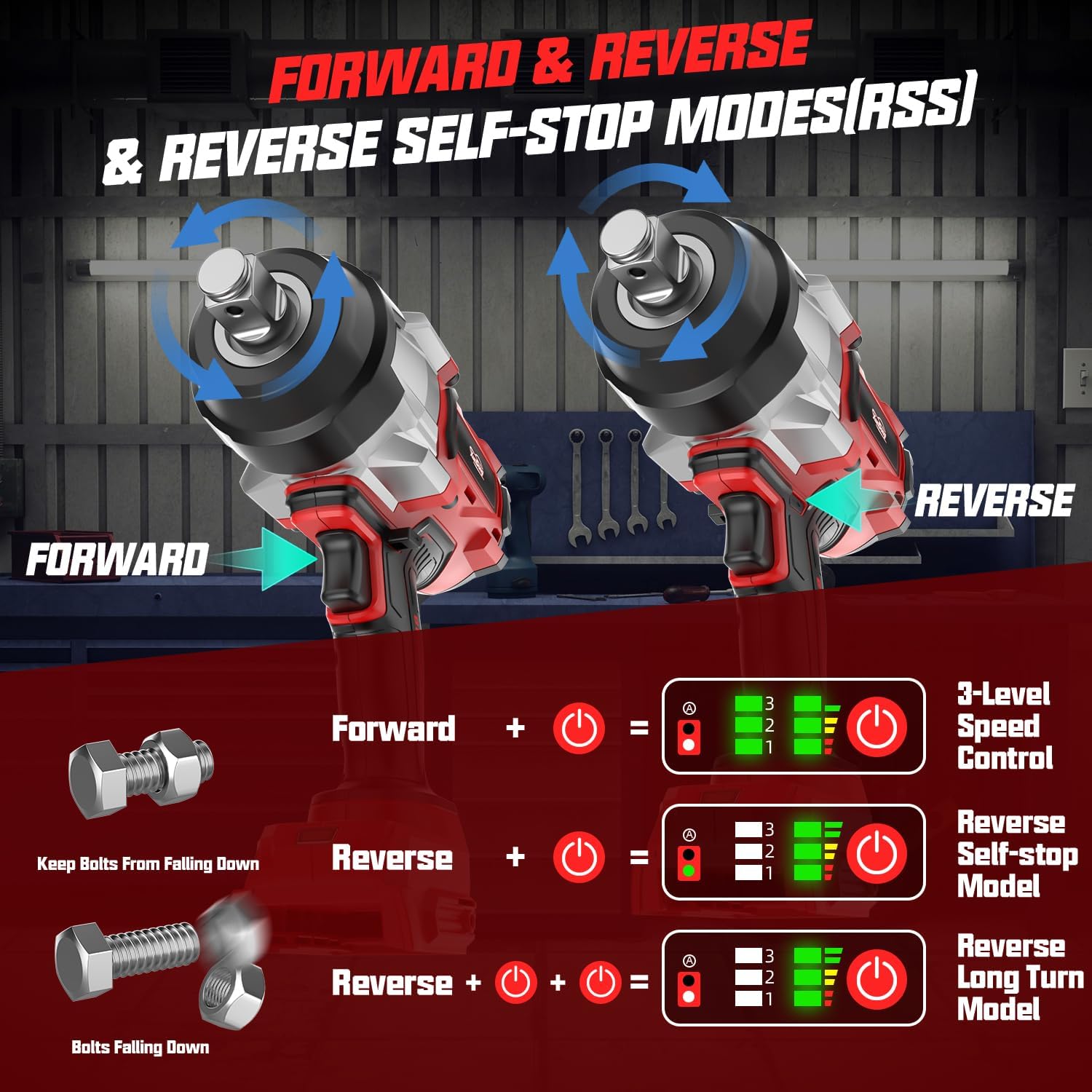Cordless Impact Wrench 3/4' Compatible with Milwaukee 18V Battery, 1850Ft-lbs(2500N.m) High Torque Impact Gun Heavy Duty, Brushless Electric Power Impact Driver with 4 Speed Modes & LED Work Light