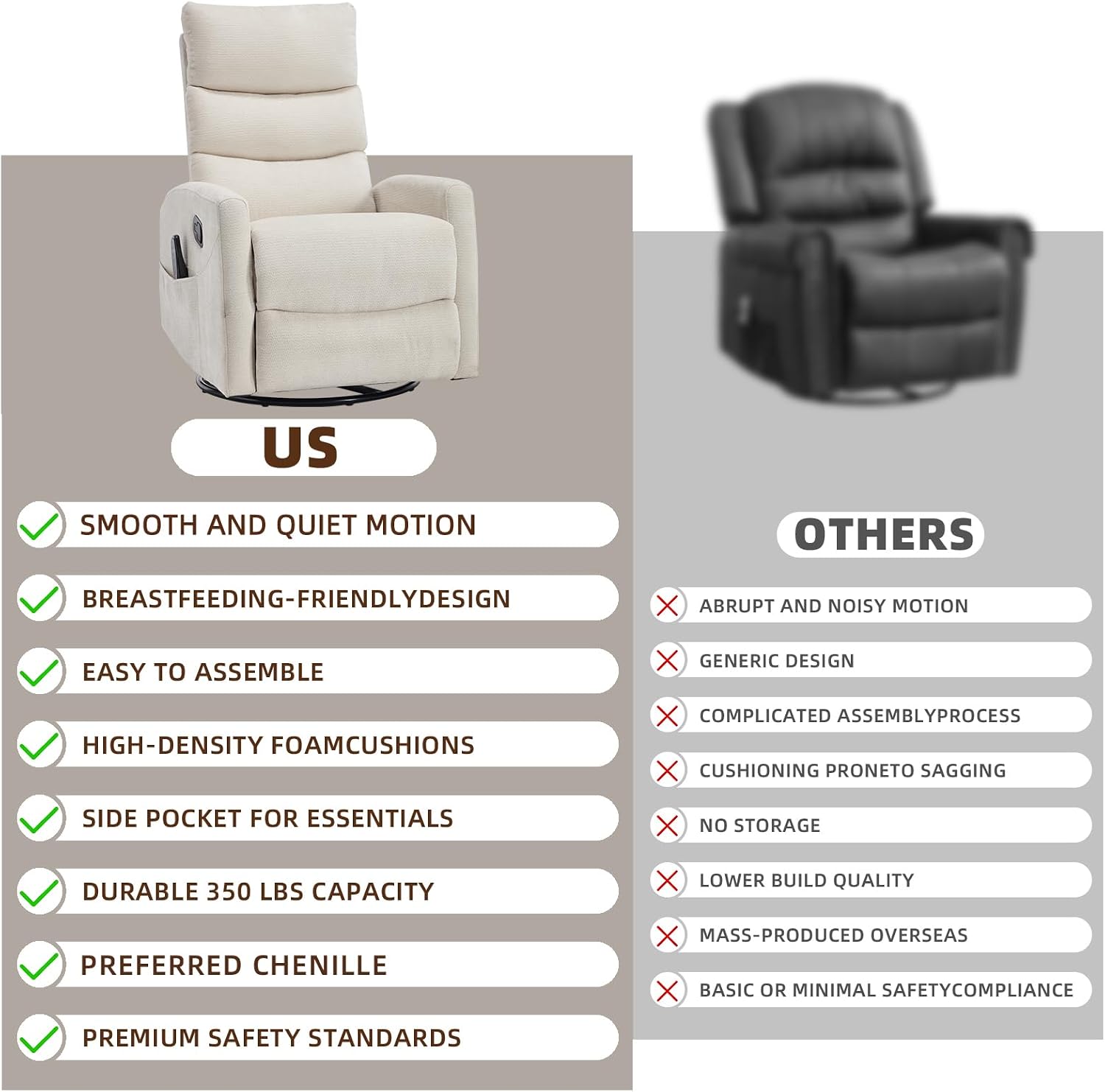 PELUMY 360° Swivel Rocker Recliner with Heat & Vibration Massage, Glider Rocking Chair for Adults, Compact Recliner for Living Room, Small Spaces, Nursery, Bedroom (Chenille, Beige)