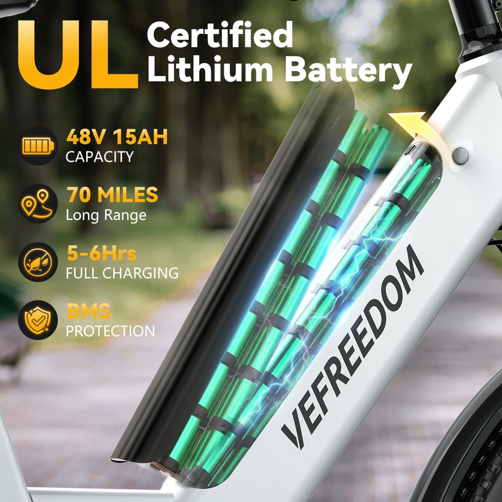 Electric Bike for Adults 1000W 1500W Peak Motor 15AH 20AH Removable Battery 70Miles 80Miles UL 2849 Certified Electric Commuter Bike Front Suspension Ebike