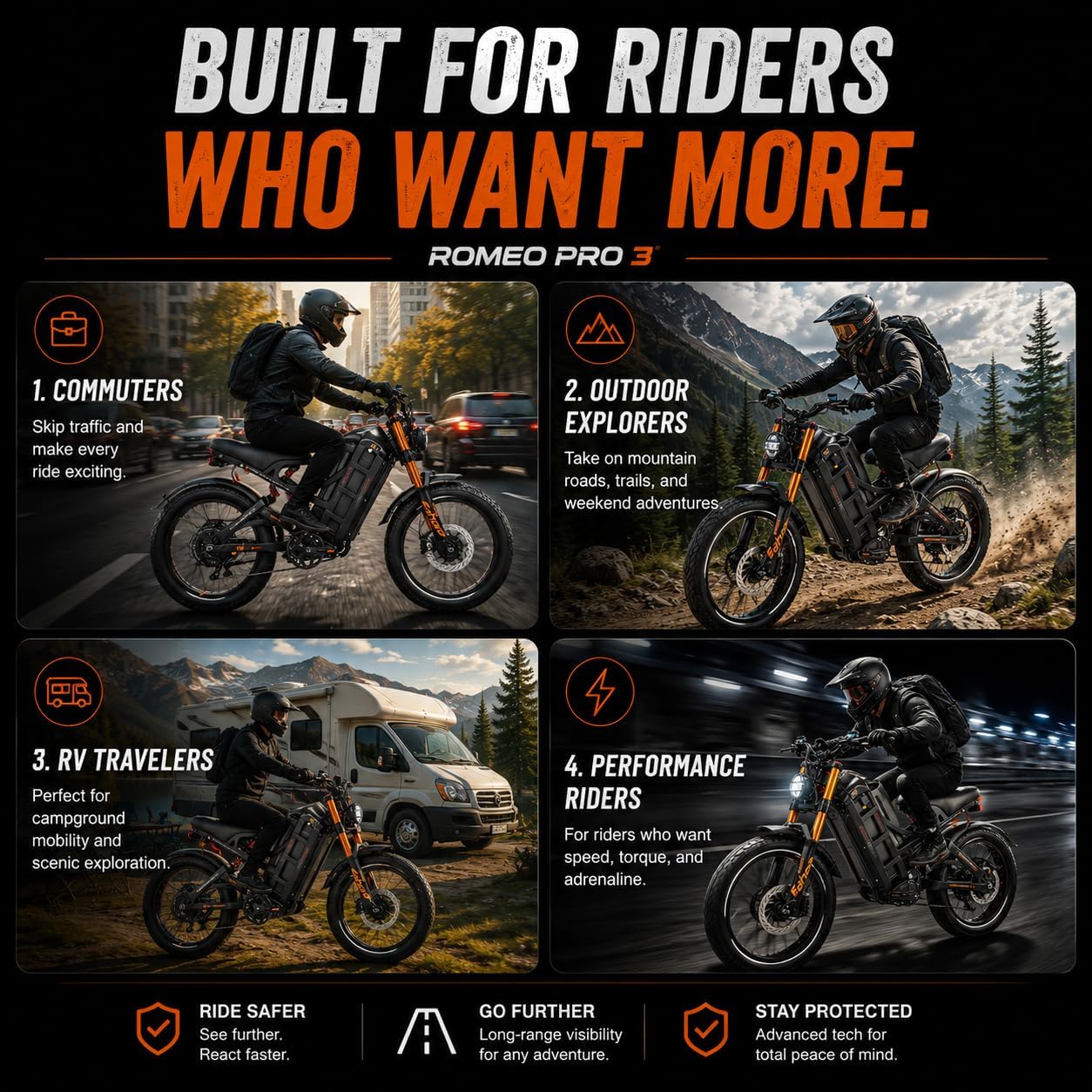 2026 eAhora Romeo Pro 3 Electric Bike for Adult, Peak 5600W Dual Motor, 50mph, 60V 80Ah Battery, 250 Miles Long Range, 26'*4.0 Fat Tire, Air Suspension, App, Commute, Delivery, All-terrian