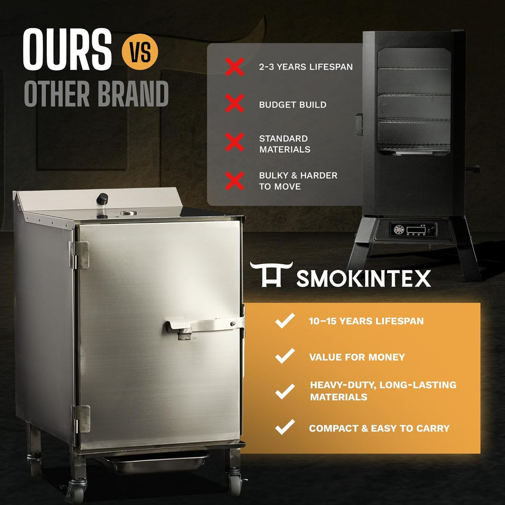 SmokinTex 'The OG' Electric Smoker - Spacious & Insulated Stainless Steel Meat Smoker with 700W Heating, & Temperature Control for BBQ, Jerky, Vegetables