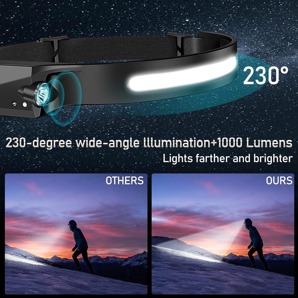Bud K 84pack Headlamp Rechargeable, 1000 Lumen Headlamps for Adults, 230 Angles Wide Beam Headlamp & Spotlight, Motion Sensor, 6 Modes, Lightweight Head Lamps for Camping Running Cycling (84)