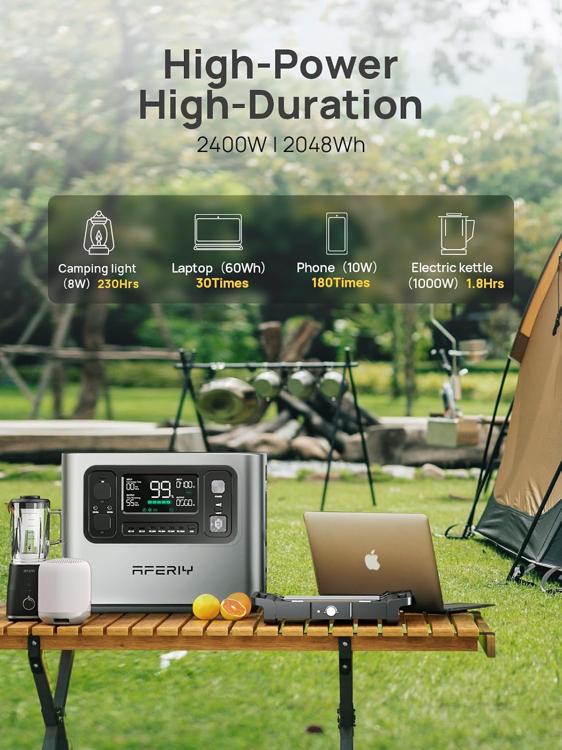 AFERIY P210 2400W Portable Power Station with 2x 200W Solar Panel, 2048Wh LiFePO4 Battery Backup with AC & Solar Charging, Quiet Generator for Home Use, Outdoor Camping, RV, Emergency Power Supply