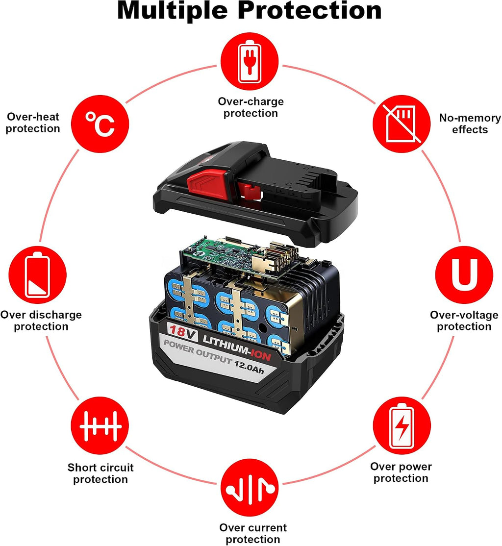 BULL-TECH 18V 12.0 AH Replacement for Milwaukee Electric Tools M18 High Output HD12.0 Battery Pack Compatible with All Power 18V Milwaukee Power+ Tools