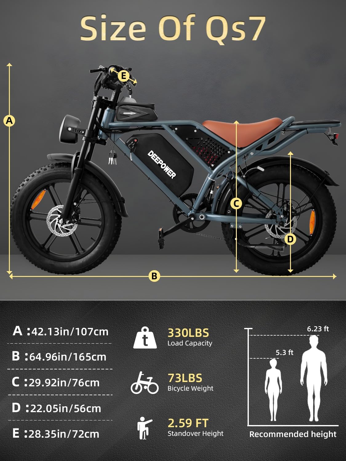 Rideon Electric Bike for Adults，Peak 1500W Motor，Up to 32MPH,48V 20AH/35AH/60AH Battery,20' Fat Tire Electric Dirt Bike Commuting Off Road Ebike, 7-Speed E-Bike