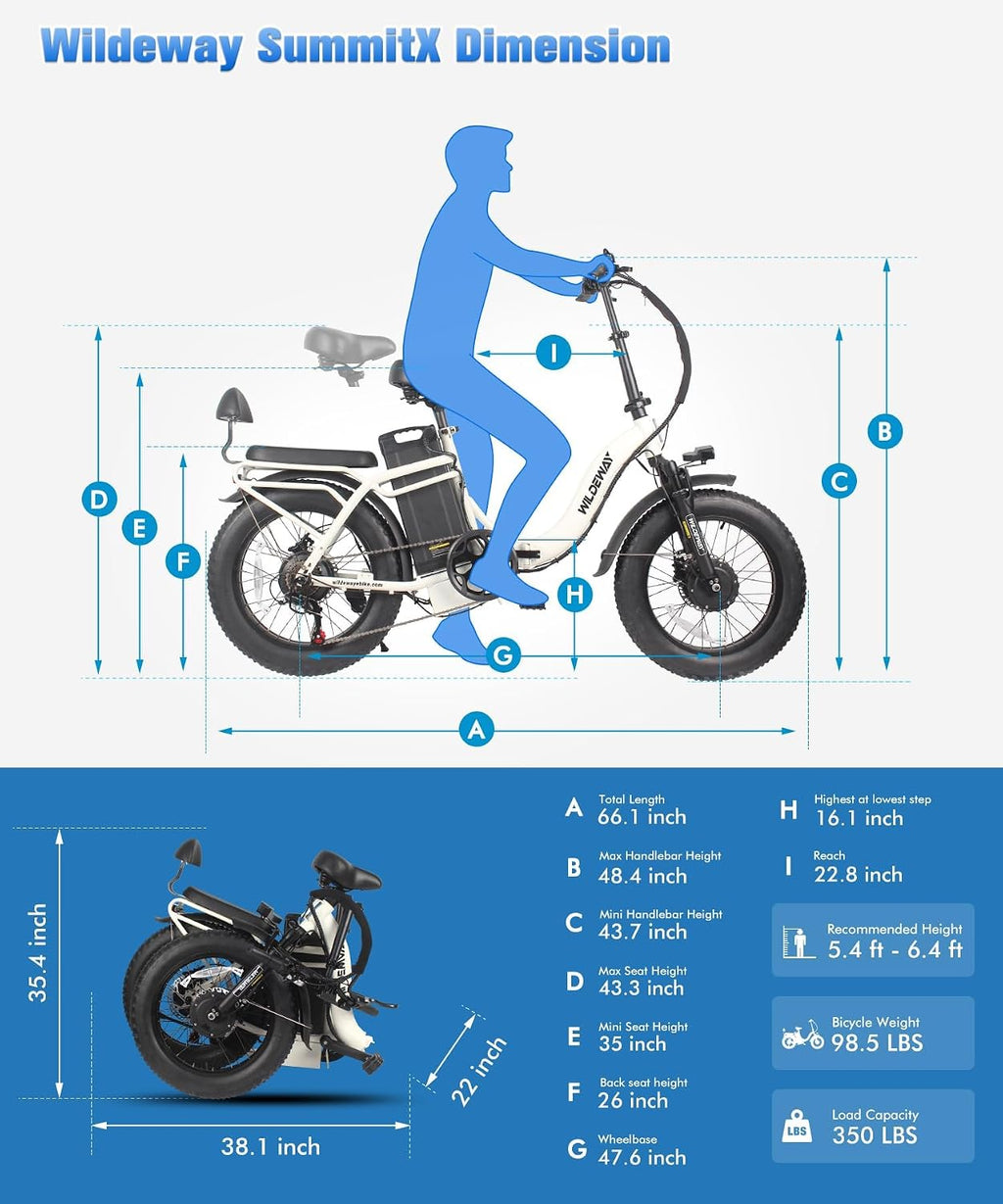Wildeway 2000W Dual Motor Electric Bike SummitX 32Ah Battery E-Bike 90 Miles Long Range 28MPH Foldable 20x4.0 Fat Tire Ebike for Adult Hydraulic Brake Delivery Commuting Bicycle 2 Seat