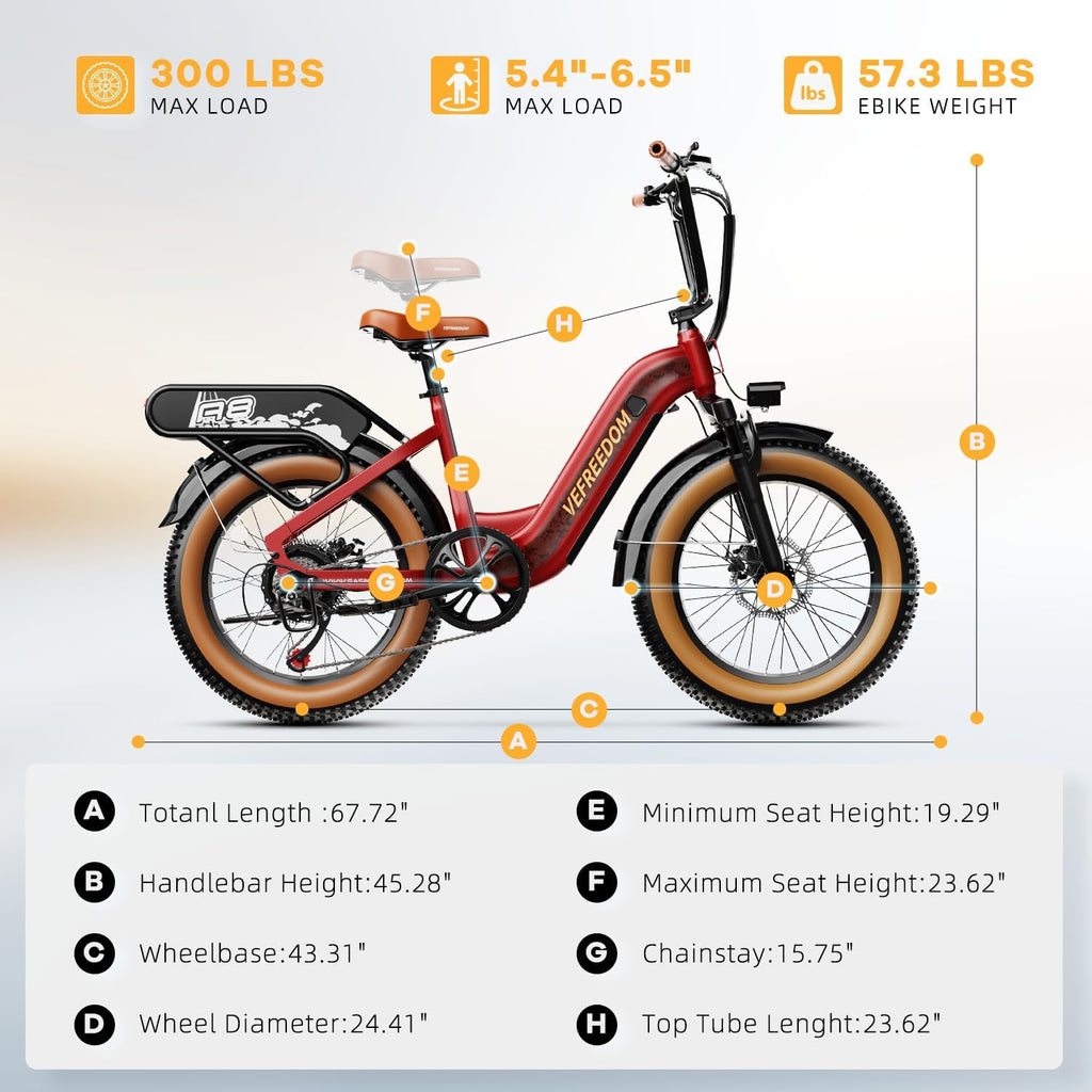 SASIKEIBIKE 1500W Electric Bike for Adults Full Suspension,48/52v 20AH Electric Dirt Bike with 20' x 4.0 Fat Tire,70 Miles Electric Bicycle, Ebike for Snow, Mountains, Road UL Certified