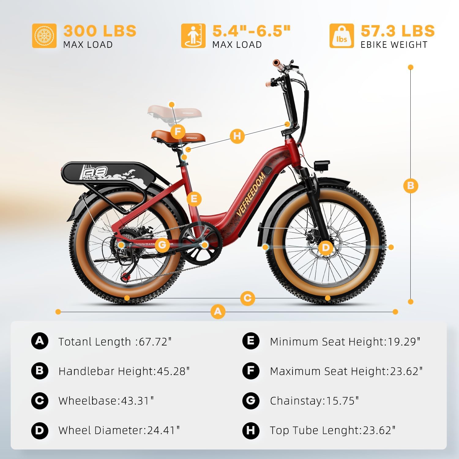 SASIKEIBIKE 1500W Electric Bike for Adults Full Suspension,48/52v 20AH Electric Dirt Bike with 20' x 4.0 Fat Tire,70 Miles Electric Bicycle, Ebike for Snow, Mountains, Road UL Certified