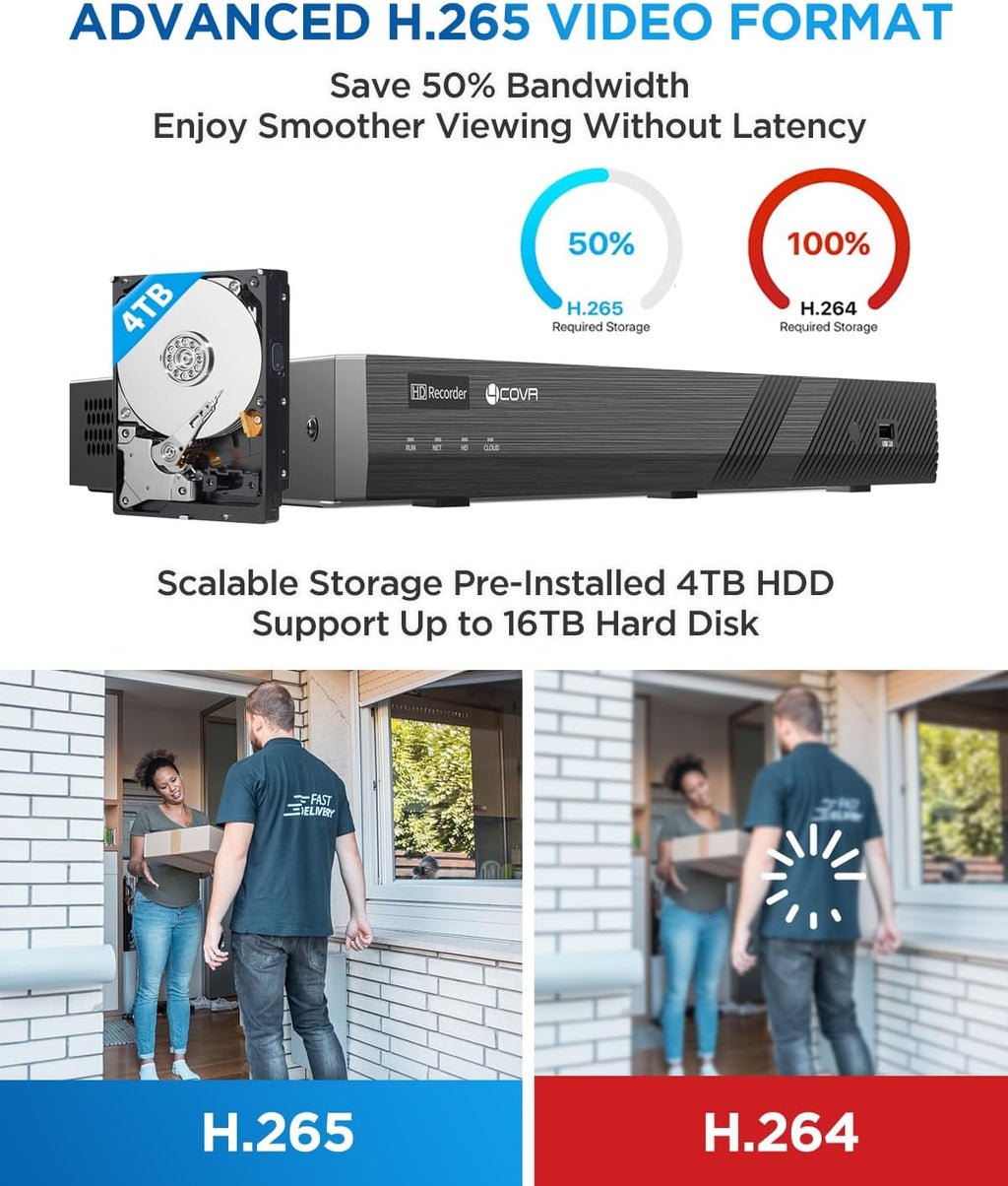4COVR 16 Channel PoE Security Camera System AI Human/Vehicle Detection, 12Pcs IK10 Vandal-Proof 5MP Wired Commercial Dome IP Camera IP67, 16CH 4K NVR 4TB, Business Surveillance Outdoor, LY54AX5M1612