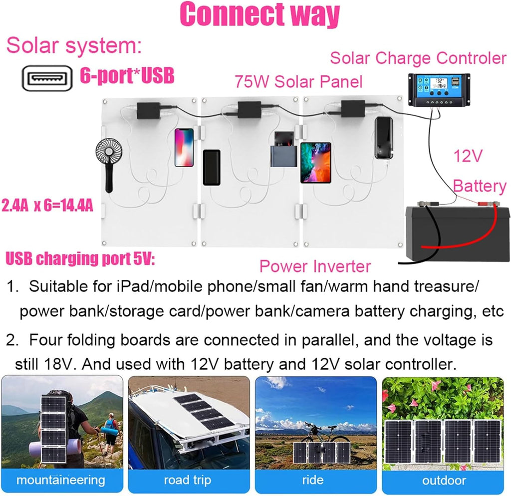 3000W Solar Kit - 12V to 110V/220V Inverter, 75W Folding Solar Panels, 50A Charge Controller, Portable Solar Generator for Home Use & Off-Grid Power Solutions