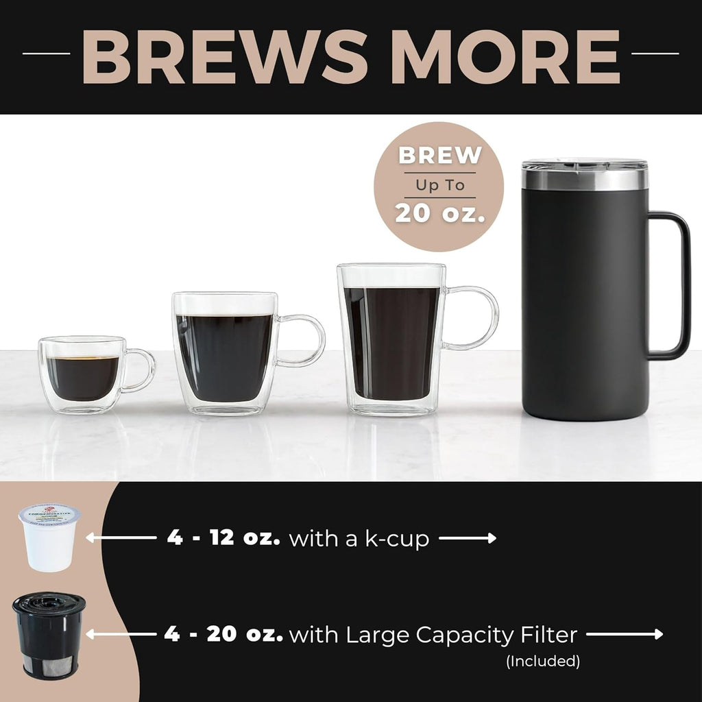 VINCI Micro Café Smallest Single-Serve Glass Coffee Brewer | Compatible with K-Cups, Pods & Ground Coffee | Enclosed & Circle Flow Brewing for Hotter, Richer Flavor | Brews 4oz to 20oz (Black)