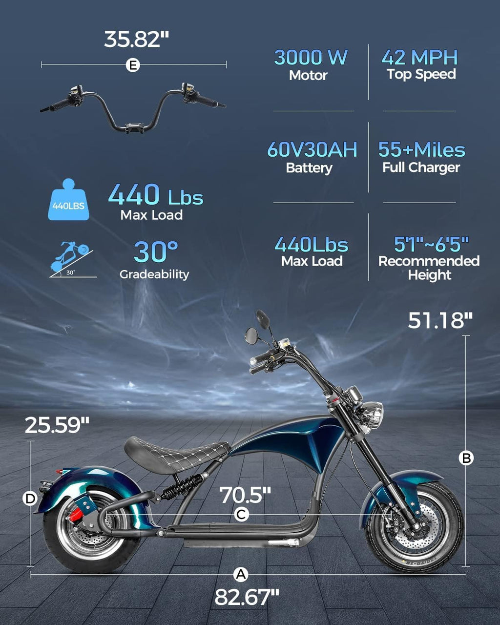 eAhora M1P Series 4000/3000W Electric Motorcycle for Adults, 55MPH Max Speed 60V 40Ah Battery with Fast Charger, 50+Mile Long Range,Full Suspension & Disc Brakes, Street Legal City Scooter Moped