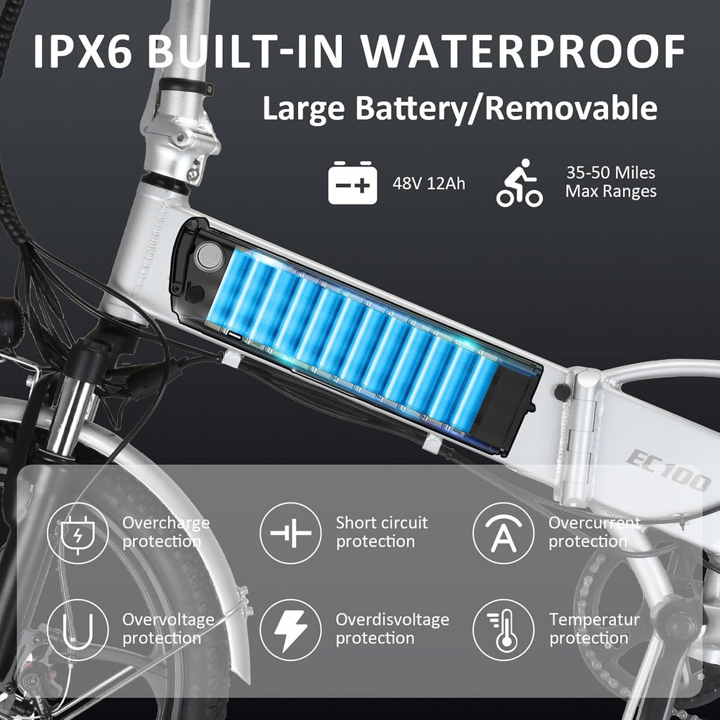 Folding Electric Bike for Adults, Electric Bicycle with Removable Battery,50 Mile Range,1000W Peak Motor, Shock Absorber, Disc Brake, 20' Tires
