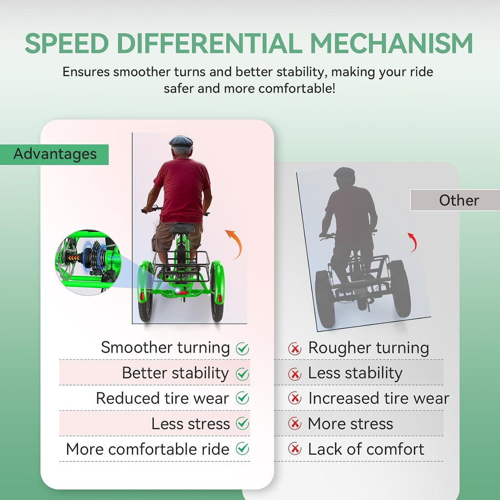 Vivi 750W Peak 20'' Folding 3 Wheels Electric Bicycle Bikes, 48V 10.4Ah Removable Battery Electric Tricycle for Adults, Speed Differential, 15.5MPH Eletric Trike with Bracket