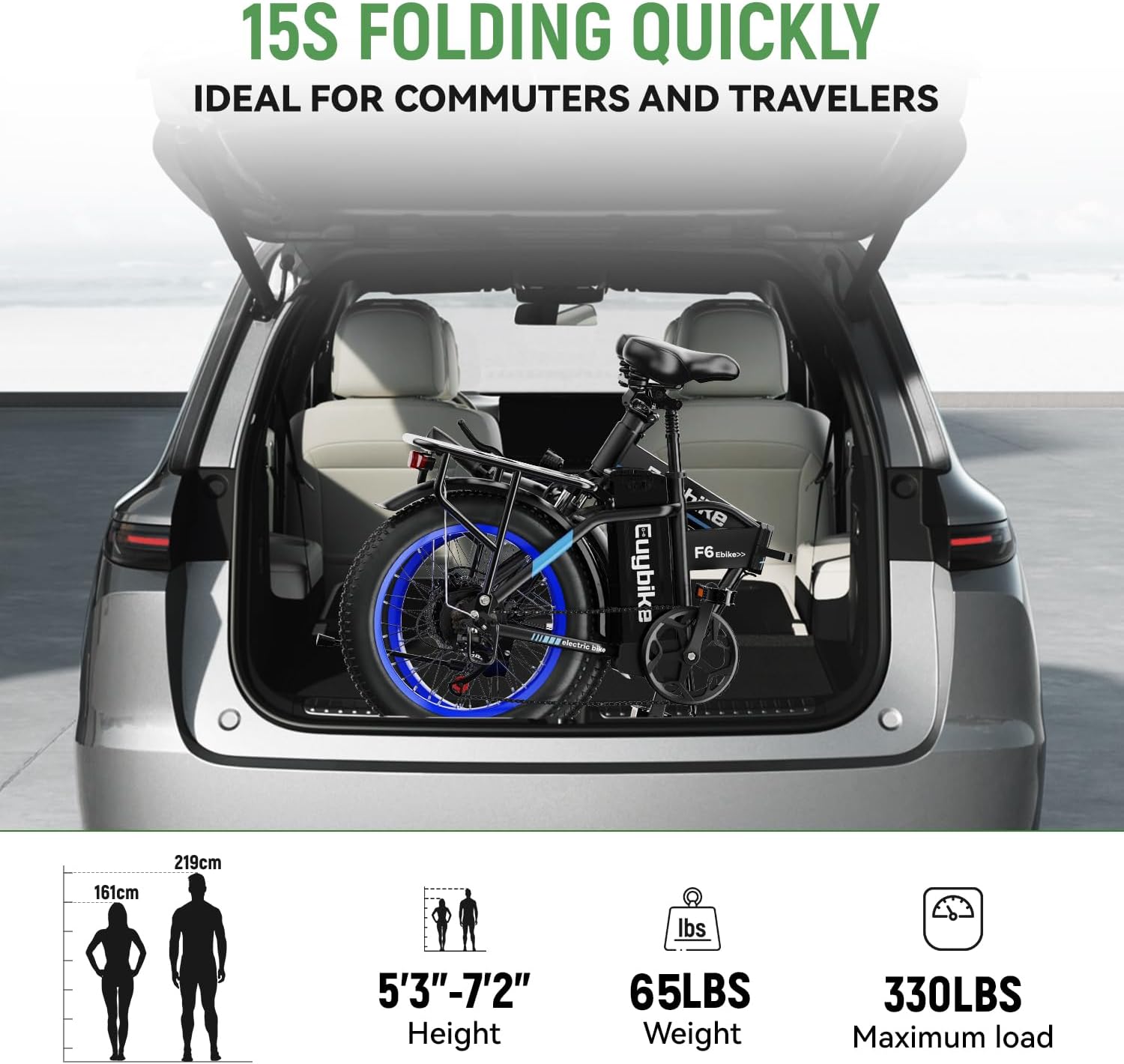 1000W Folding Electric Bike,48V 20AH Removable Battery E Bike,80 Miles Max Range Electric Bike for Adults,20' Fat Tire Foldable ebike,Adult Electric Bicycle for Commute Beach Snow