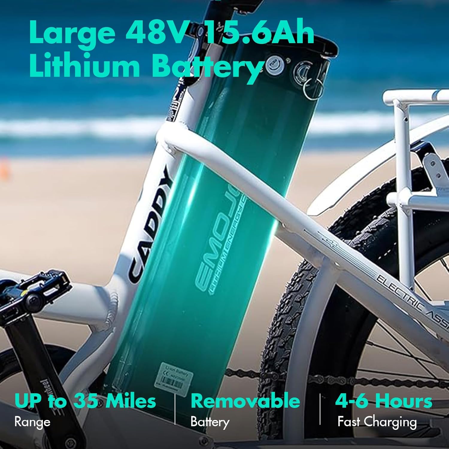 EMOJO Caddy Pro 500W 20 x 4.0 Inch Fat Tire Electric Tricycle for Adults Hydraulic Disk Brakes Ebike Trike 7 Speed Pedal Assist 3 Wheel Electric Bike with 48V 15.6Ah Battery (White)