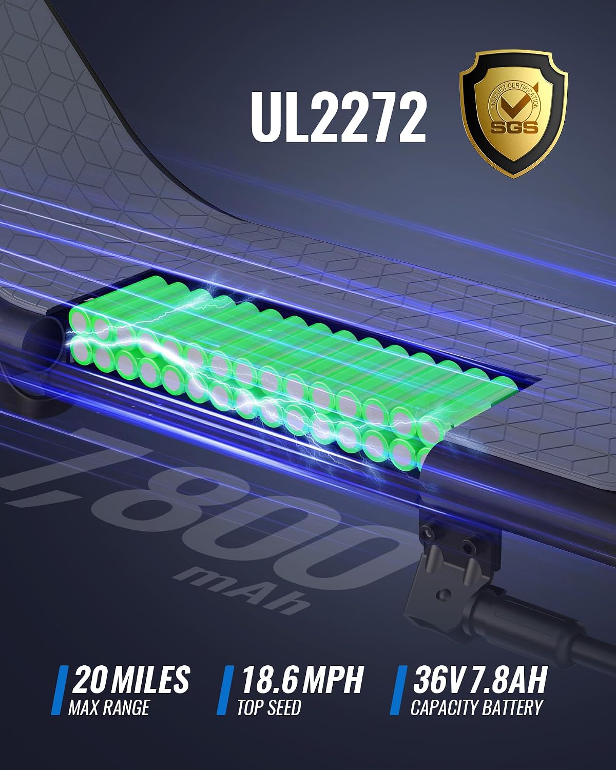 URBANMAX X2 Electric Scooter for Adults with Basket, 12' Adult Electric Scooters for Teens with Max 20 Miles & 18.6MPH Power by 550W, Foldable Electric Scooter for Commuting