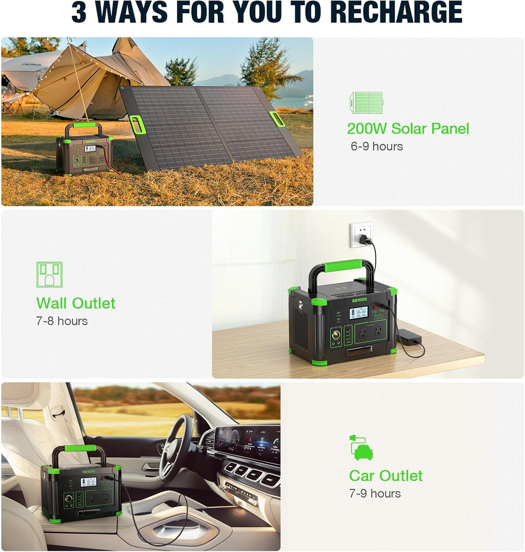 999Wh Solar Generator 1000W (Peak 2000W), Portable Power Station with Pure Sine Wave AC Outlet, 60W USB-C PD Fast Charging, 10-Port Hub for RV Camping, Home Backup, Emergency & Off-Grid Living