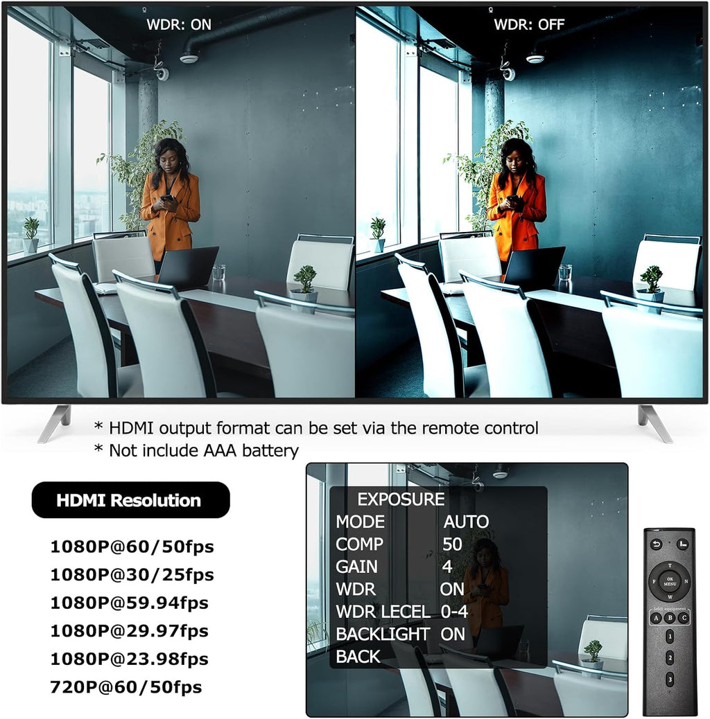 HDMI USB3.0 Dual Output HD YUY2 1080P 60fps Digital Security Camera, Industry Digital C-Mount with Manual 5-50mm Varifocal HD Lens, OSD Menu via Remote Controller