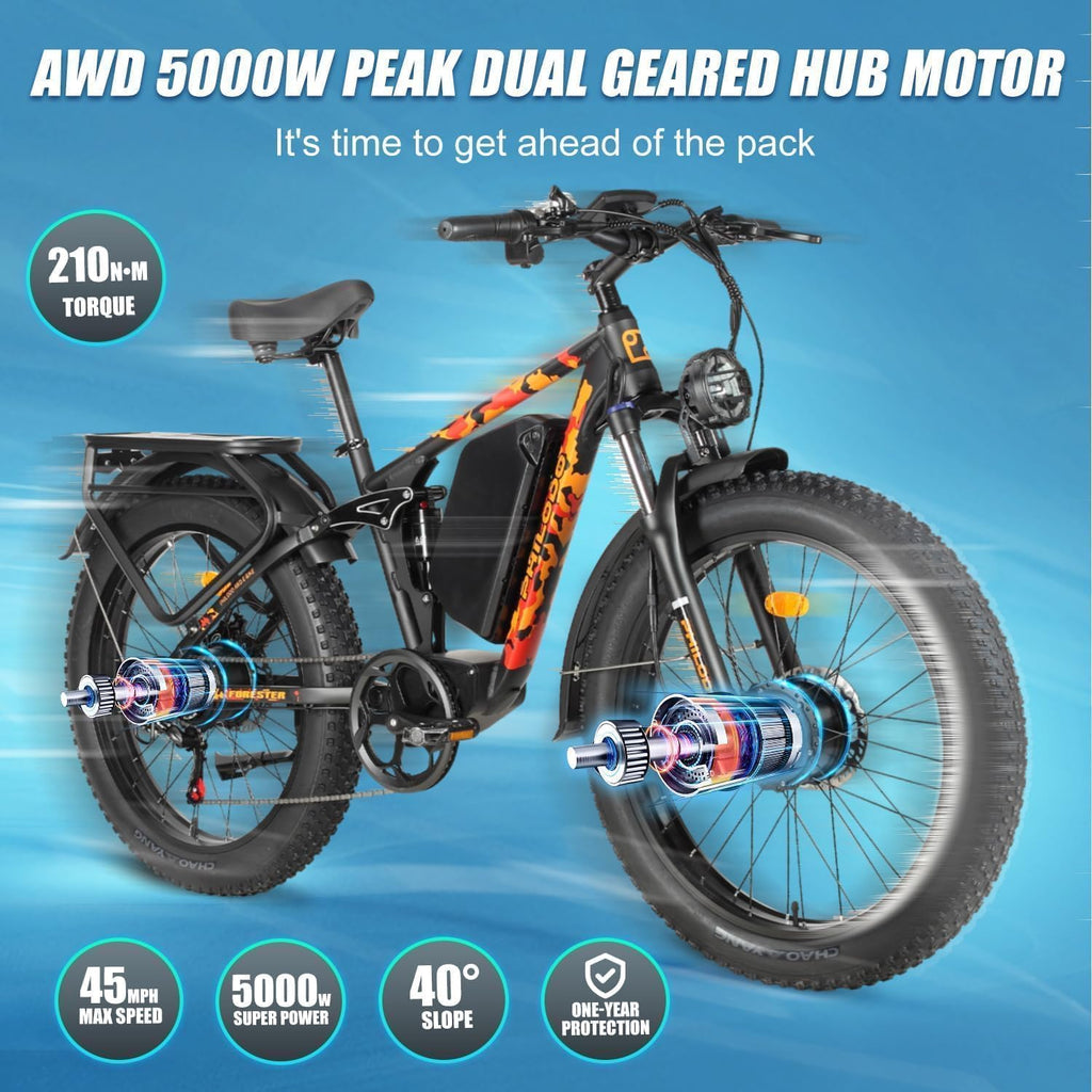 Forester 5000W Peak Dual Motor Electric Bike - 45 MiIe P-hour High-Speed, Fat Tire Ebike with 60V 25Ah Battery, 100+ Mile Range, Full Suspension & Hydraulic Brakes for Adult Off-Road Commuting