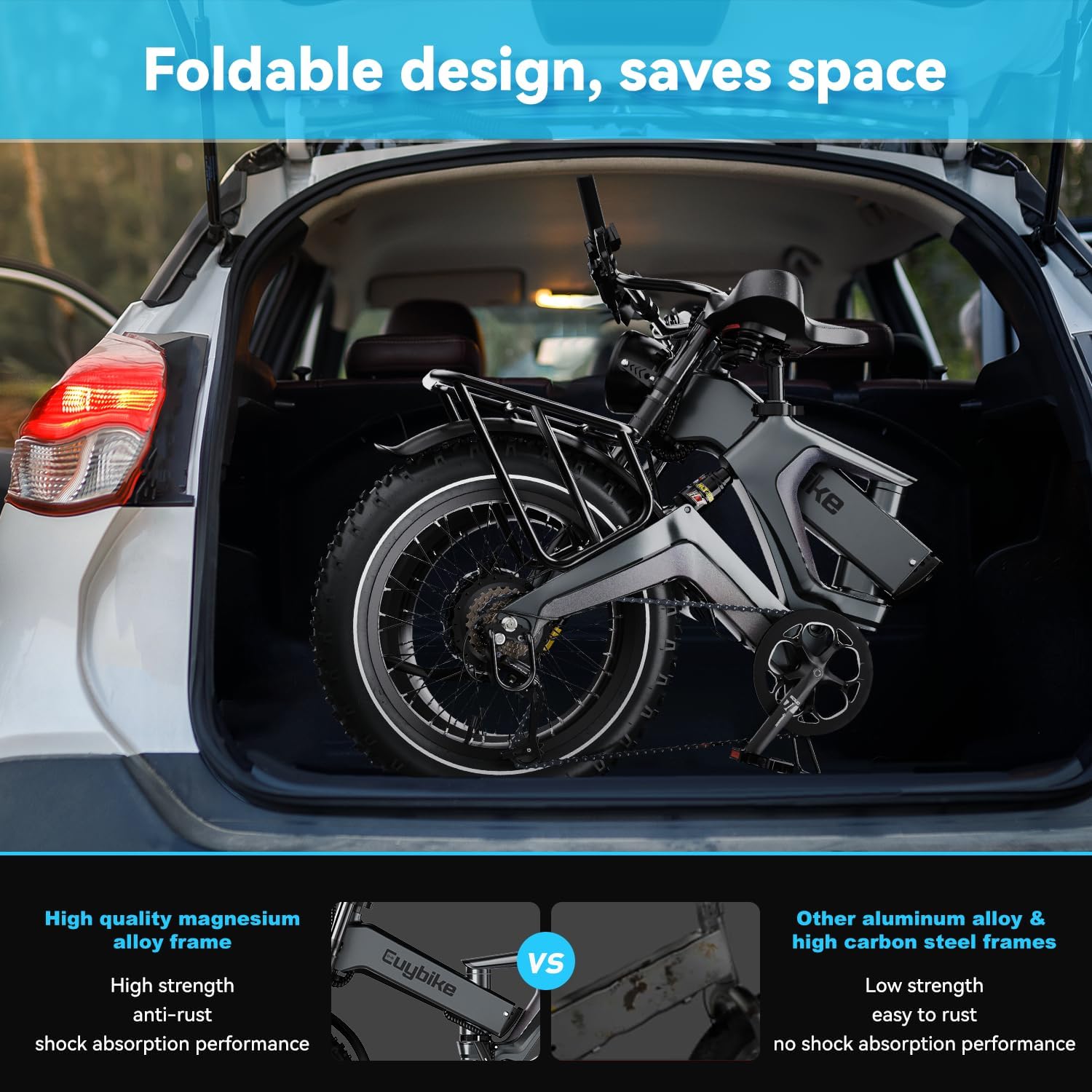 bluebiko 2000W/3000w Peak Electric Bike for Adults, 48V 35AH/52v 30AH Removable Battery, 100+Miles Long Range Foldable Electric Bike, 20'x4.0' Fat Tire, All Terrain Ebike