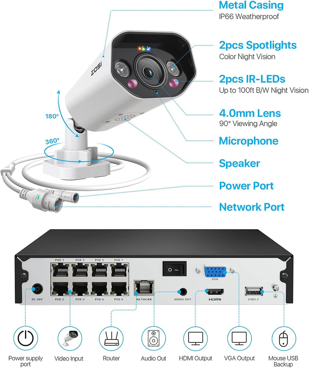 ZOSI 8-Channel 4K PoE Surveillance Camera System with 4 x 8MP Outdoor Security Bullet Cameras, Night Vision, Motion Detection, Remote Access, IP66 Waterproof, HDD Not Included