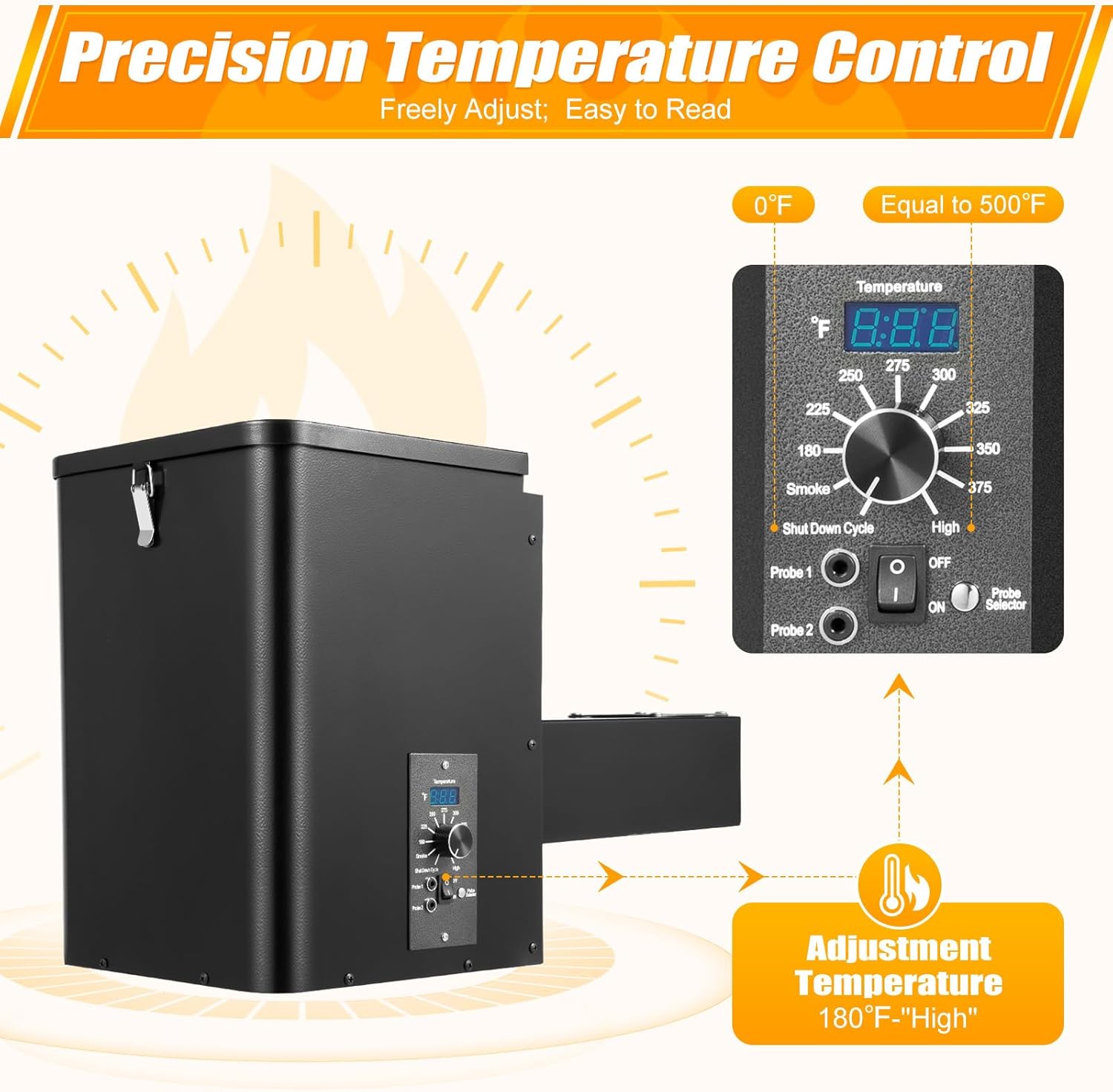 Pellet Smoker Hopper Kit,Vertical Pellet Hopper Assembly,250w Electric Wood Pellet Grill with Digital Temperature Controller for BBQ Smoke Bake（180℉ to 500℉）