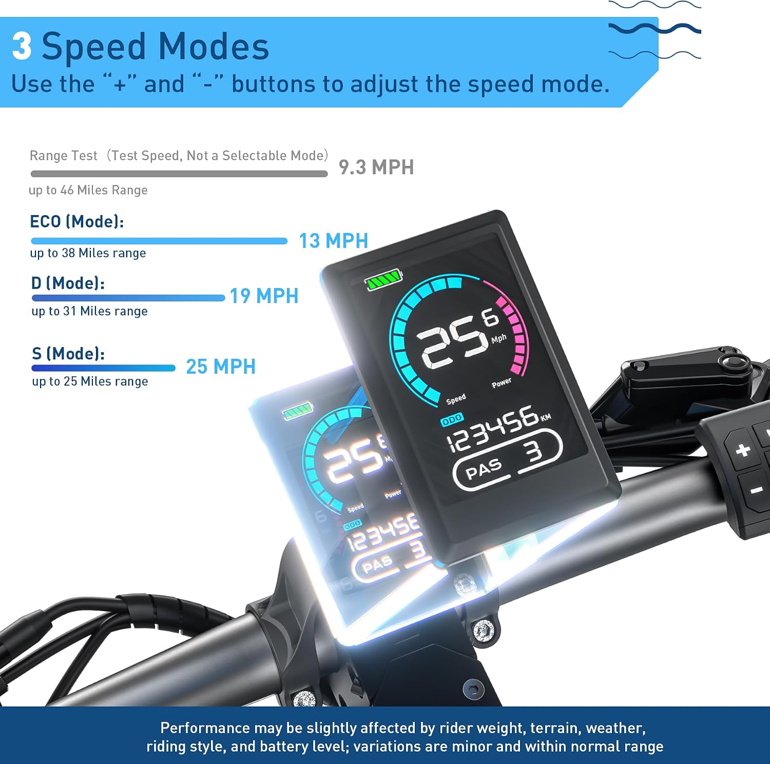 Hiboy Titan Series Electric Scooter, Up to 46–80 Miles Range, 1200W–2400W Motor, 25–31 MPH, 10' All-Terrain Tires, Dual Suspension, Electric Scooter for Adults with Phone Holder