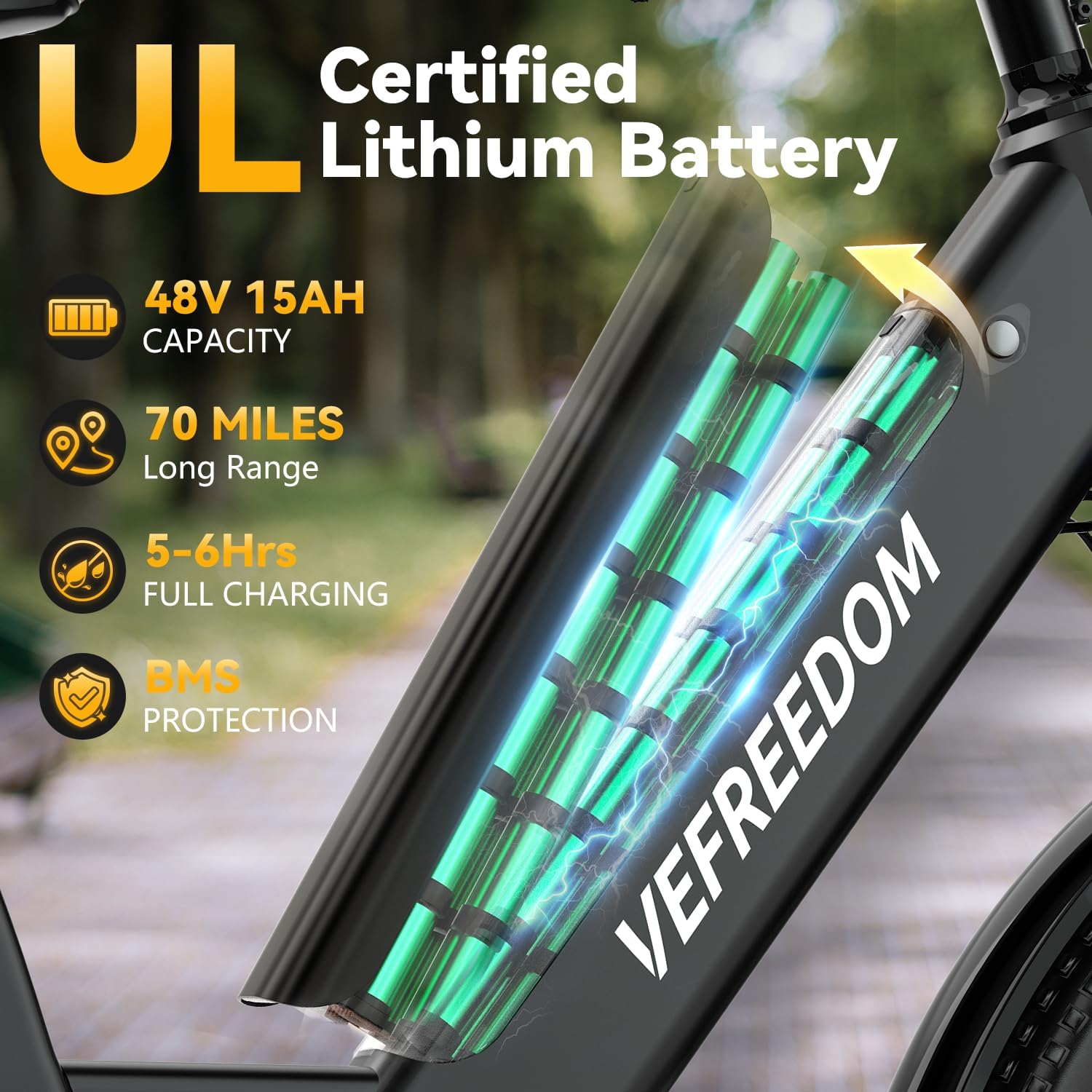 Electric Bike for Adults 1000W 1500W Peak Motor 15AH 20AH Removable Battery 70Miles 80Miles UL 2849 Certified Electric Commuter Bike Front Suspension Ebike