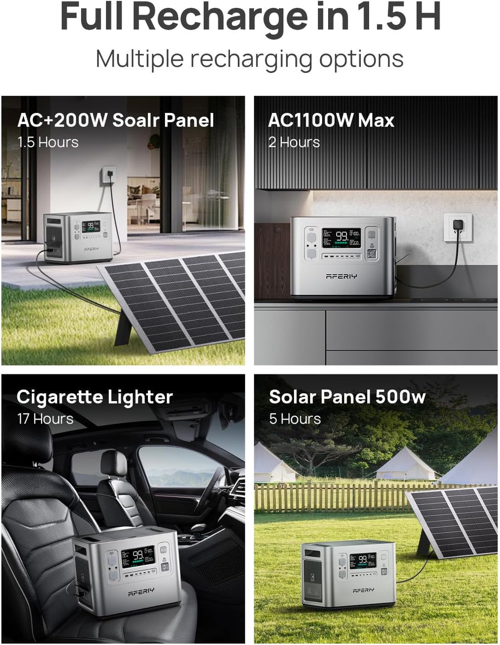 AFERIY P210 2400W Portable Power Station with 2x 200W Solar Panel, 2048Wh LiFePO4 Battery Backup with AC & Solar Charging, Quiet Generator for Home Use, Outdoor Camping, RV, Emergency Power Supply