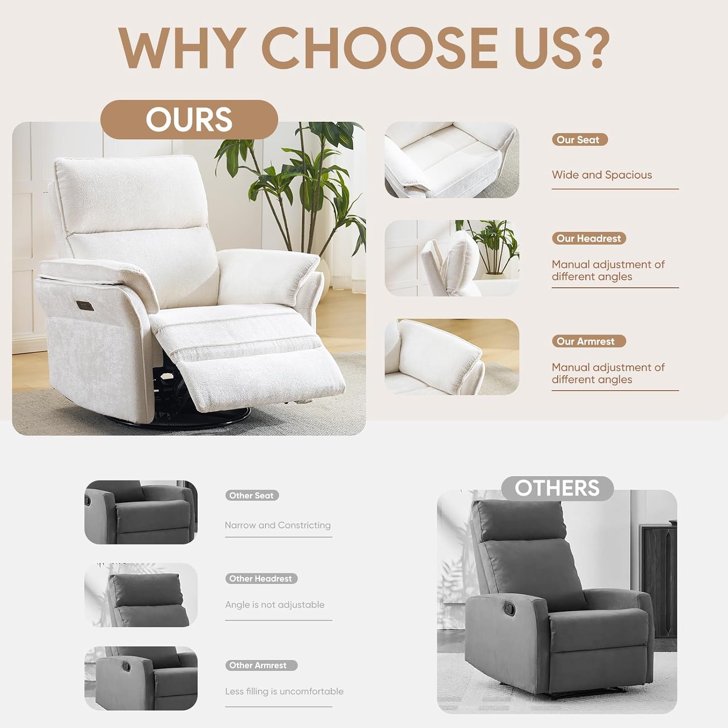 Oversized Rocking Chair Nursery with Massage and Heat, Glider Recliner Nursery Chair with Adjustable Headrest, Power Swivel Rocker Recliner Chair with USB Port, White