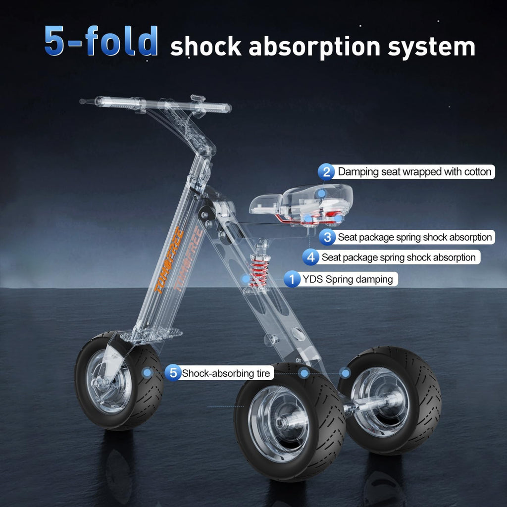 Mobility Scooters for Adults 3 Wheel Electric Scooter Folding Mobility Scooter with Seat 13MPH/15 Mile Range 400W Motor 10' Tires Reverse Function Lightweight & Compact for Seniors and Urban Travel