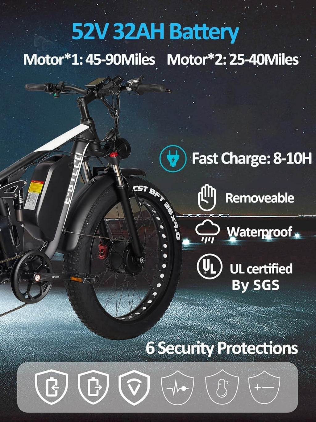 6000W Peak Electric Bike for Adults, 52V 32AH Dual Motor E-Bike, Up to 90Mile & 45 M P H All-Terrain Fat Tires Full Suspension 24/26 Inch Electric Bicycles Hydraulic Disc Brake for Road UL2849 by SGS