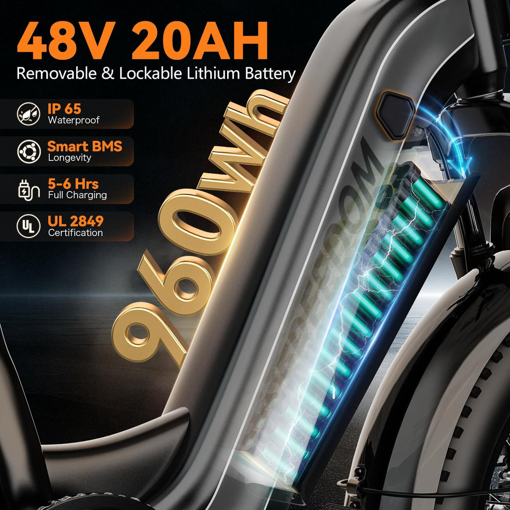 VEFREEDOM 1500W Motor Electric Bike for Adults 80 Miles 30MPH Ebike 20' x 4 Fat Tire 48V 20Ah Removable Battery Mountain E Bike Commuter Front Suspension Bicycles Men Women
