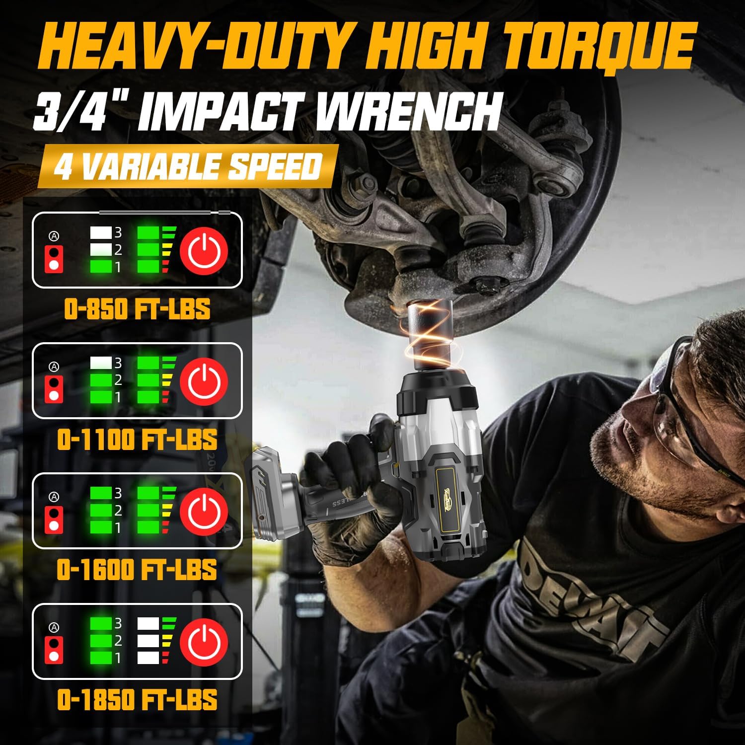 Cordless Impact Wrench 3/4' Compatible with Dewalt 20V Battery, 1850Ft-lbs(2500N.m) High Torque Impact Gun Heavy Duty, Brushless Electric Power Impact Driver with 4 Speed Modes & LED Work Light