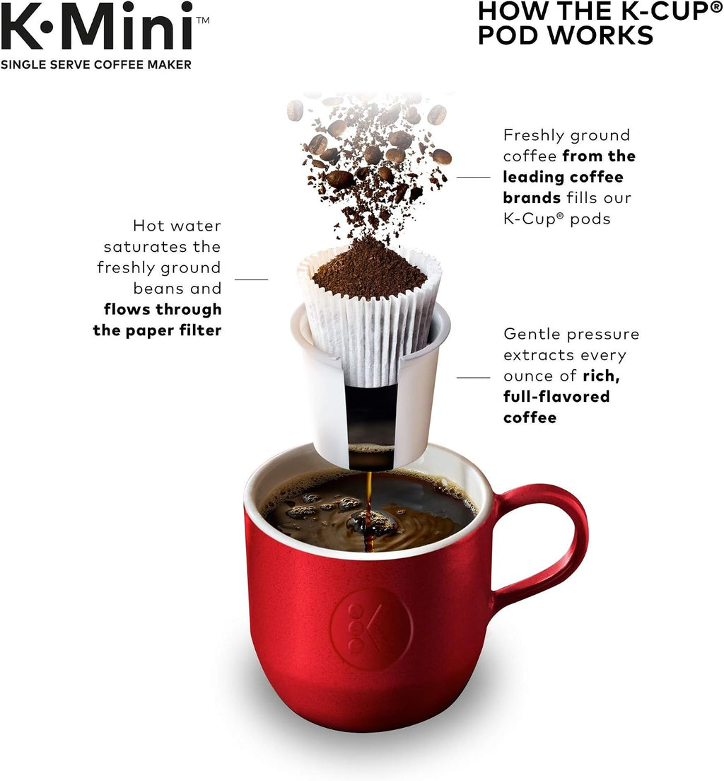 Keurig K-Mini Single Serve Coffee Maker with Peet's Coffee Dark, Medium, & Light Roast Variety Pack, 40 K-Cup Pods