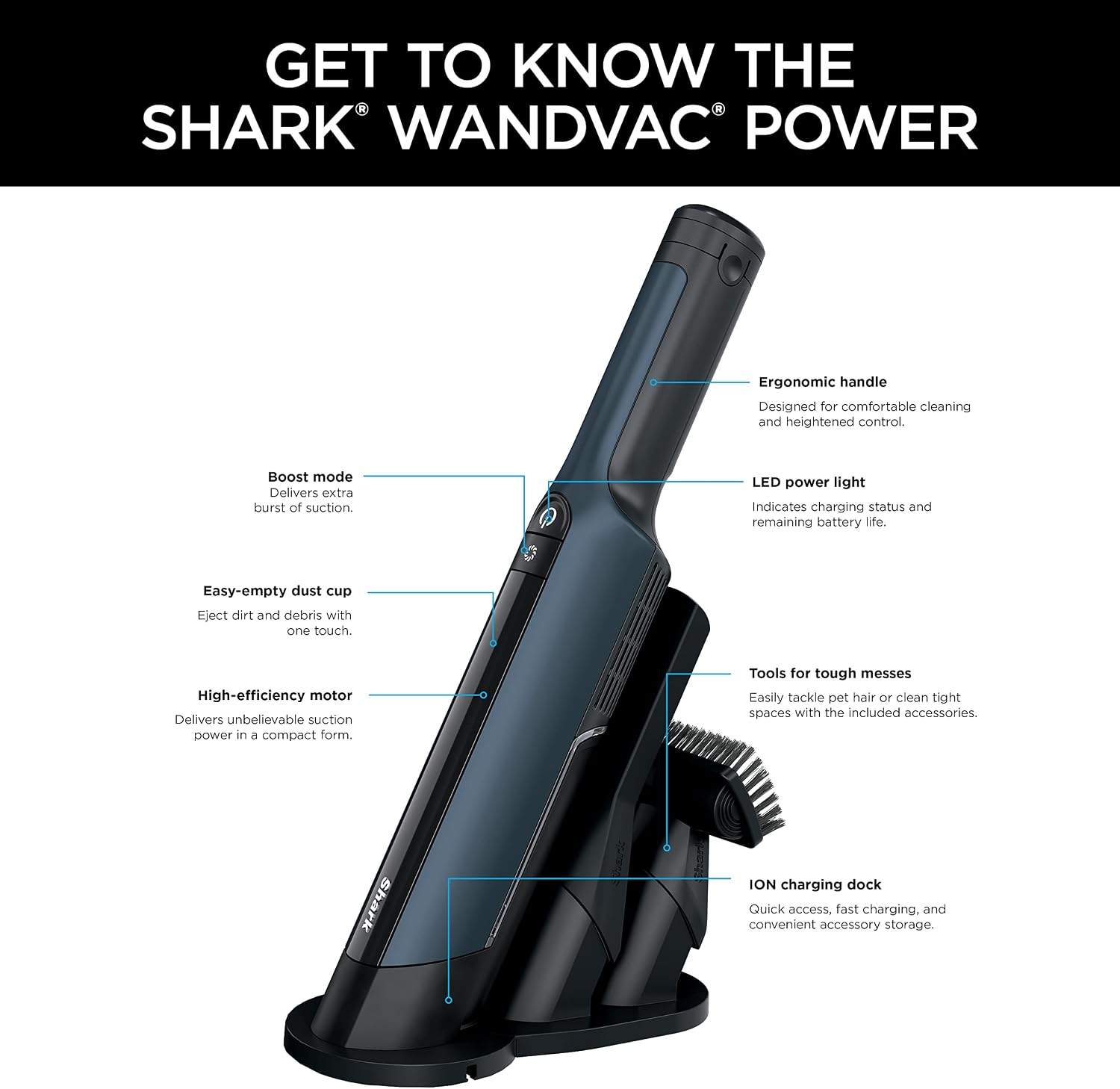 Shark WV410BL WANDVAC Cordless Hand Vacuum, Ultra-Lightweight & Portable with Powerful Suction & Tools for Pets, Designed for Car & Home, Dark Blue